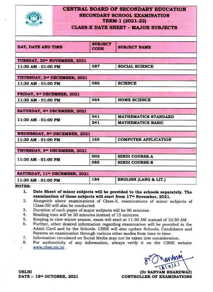 CBSE date sheet 2021 for Class 10 term 1 Bhavisha